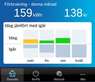 vattenfall_fremhevet