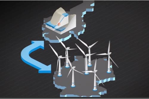 kabler_statnett_tyskland_fors