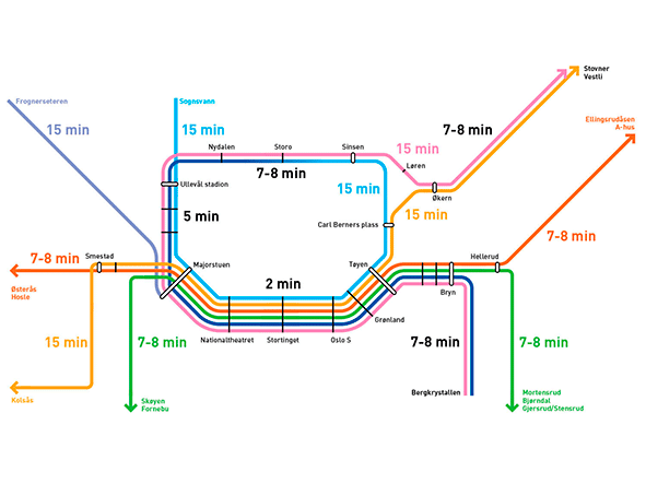 metrodriftoppgrtunnel05-05bmed-skoyen-og-riktig-storrelse