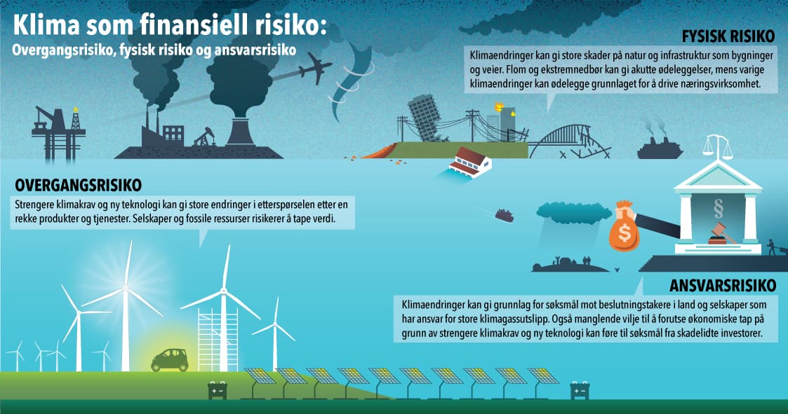 01-Facebook-Klimarisiko