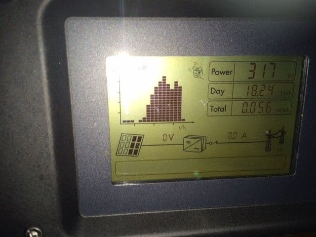 Diagrammet fra vekselretteren viser strømproduksjonen time for time.