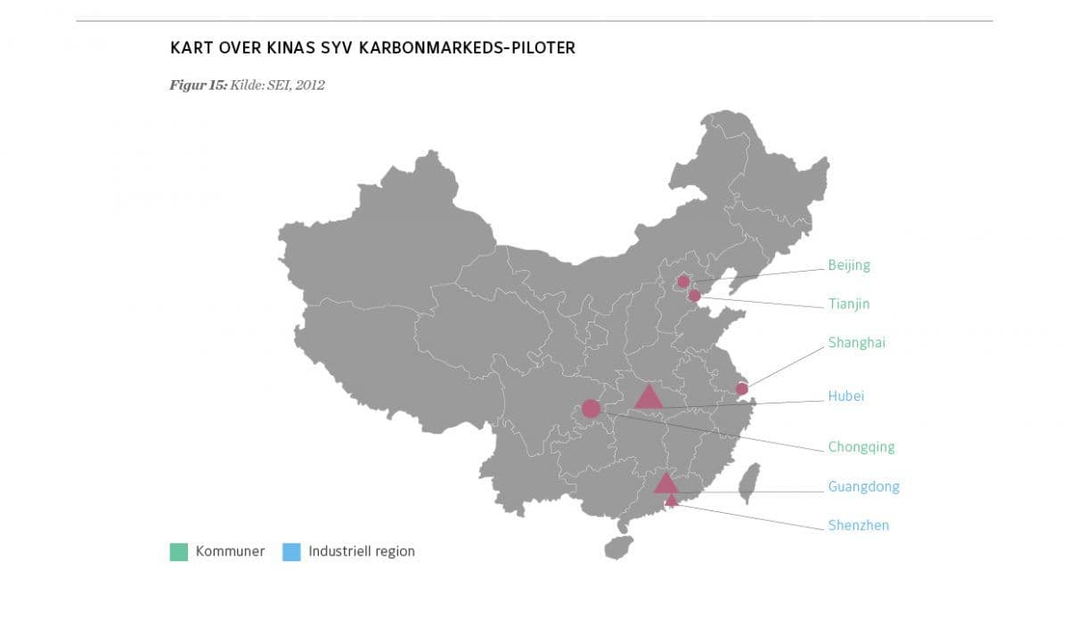 Første steg mot nasjonalt karbonmarked i Kina: Syv pilotområder har testet konseptet.
