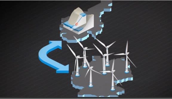 Statnetts framstilling av kabel mellom Norge og Tyskland.