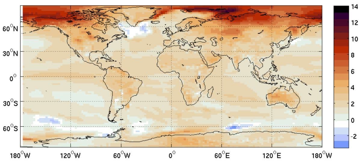 Figur 2 – Fordelingen av overflatetemperatur når den globale gjennomsnittstemperaturen er to grader høyere enn i førindustriell tid. Fra simulering med NorESM (Iversen et al. 2013) etter utslippsscenario RCP 6.0.