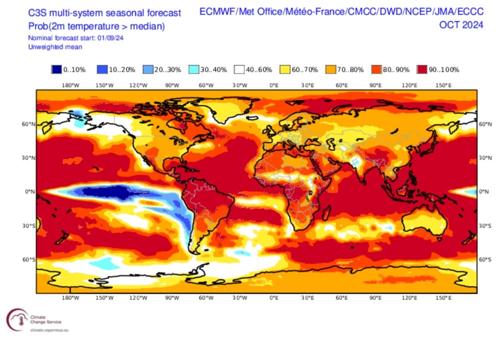 Verdenskart som viser sannsynligheten for at temperaturen i oktober 2024 er over medianen. Høyere sannsynligheter er indikert i rødt og lavere sannsynligheter i blått, med en detaljert forklaring for områder.