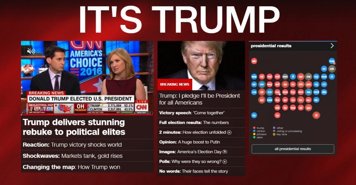 Faksimile fra CNN da Trump ble utropt til valgvinner
