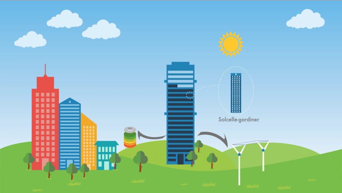 Illustrasjon: NårgeSol