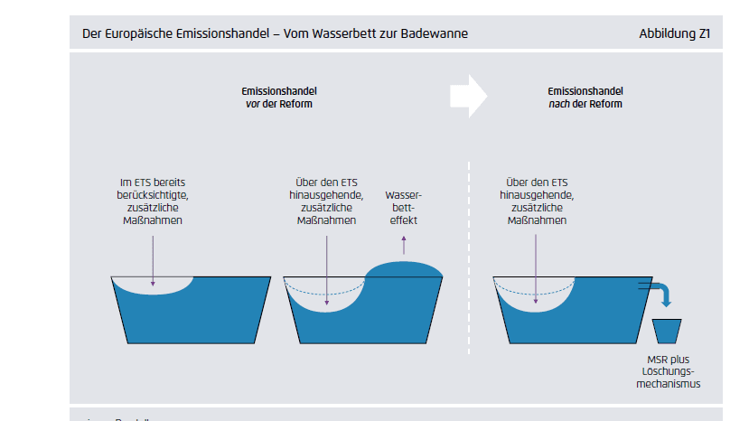 Vannseng til badekar (2)