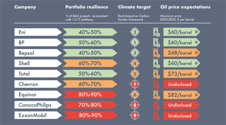Fault-Lines_table-01-1024×568 – fra rapporten