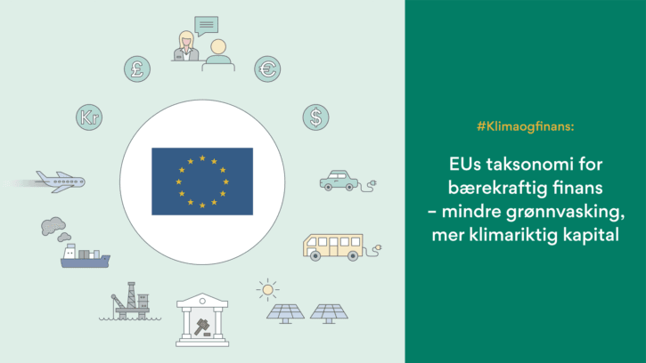 Klimarisiko_Artikkel_illustrasjon_nr_1 (1)_