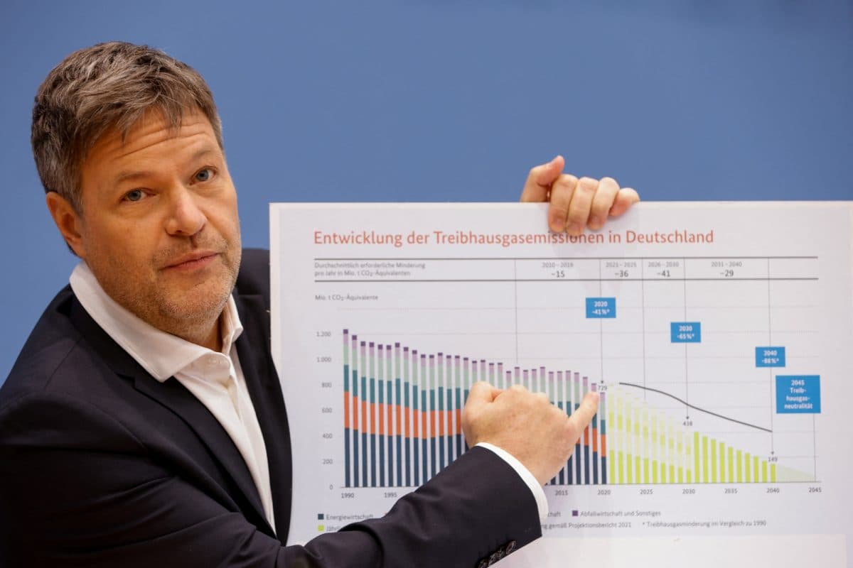 Robert Habeck viser frem grafikk