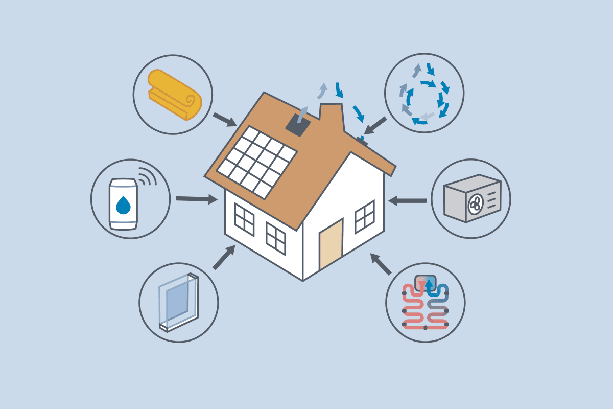 Energieffektivisering2-03s