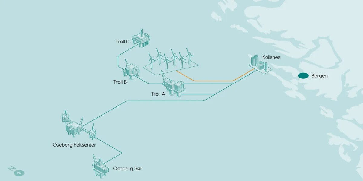 Kart over Troll- og Oseberg-feltene med havvindprosjekt