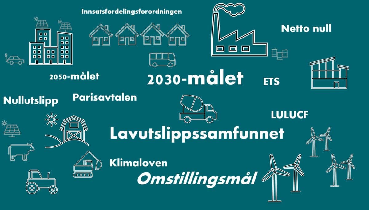 målplakat