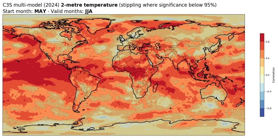 Verdenskart som viser anslåtte 2-meters temperaturkorrelasjoner for JJA i 2024, med stippling som indikerer områder under 95 % signifikans og en fargesøyle fra -0,8 til 0,8.