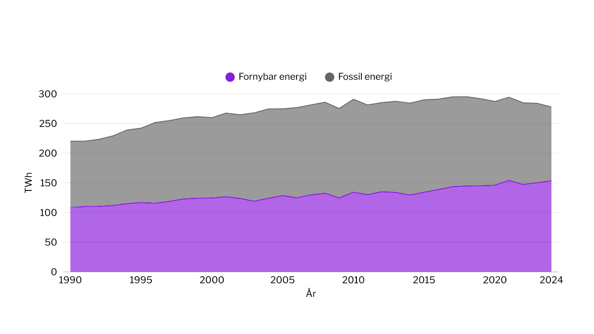 Design uten navn (2)