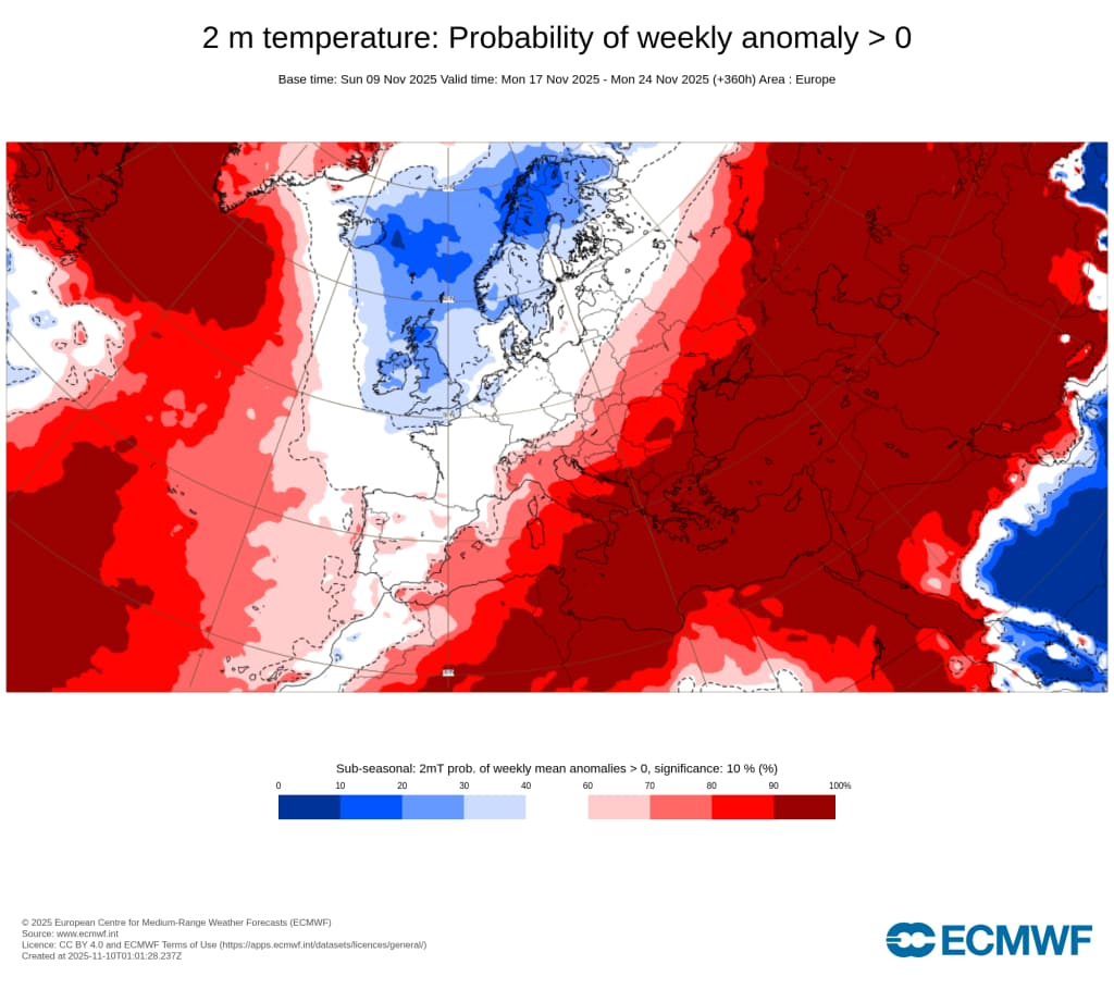 Kart som viser sannsynligheten for ukentlige gjennomsnittstemperaturer over 0 °C i Europa i midten av november 2025, med høyere sannsynlighet indikert med mørkere rød skravur.