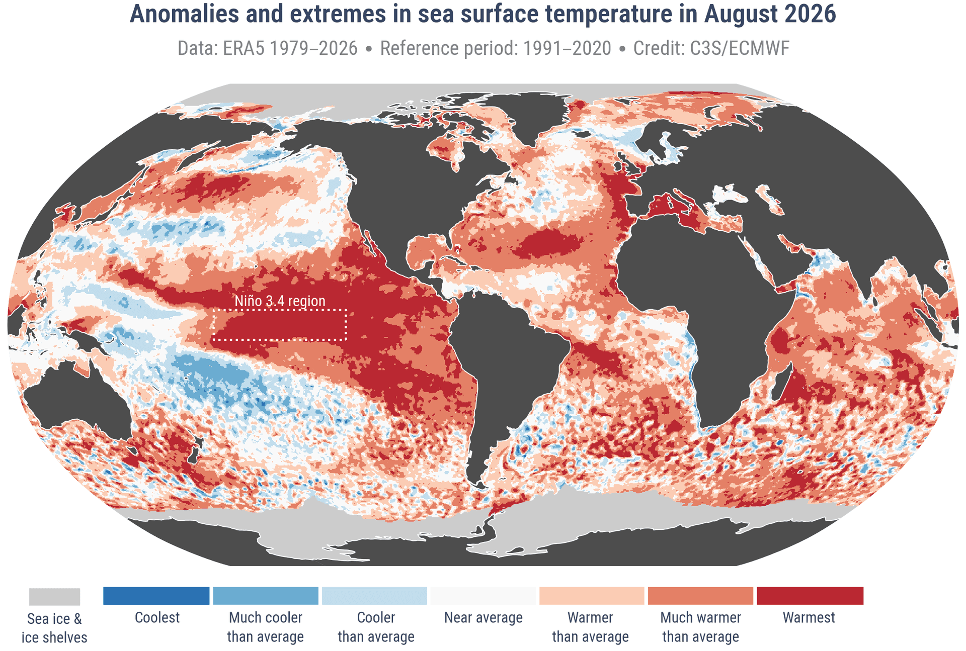 Verdenskart som viser globale avvik i havoverflatetemperaturen i august 2026, med utbredte havområder som er varmere enn gjennomsnittet (rødt), og enkelte kjøligere områder (blått), særlig i det ekvatoriale Stillehavet.
